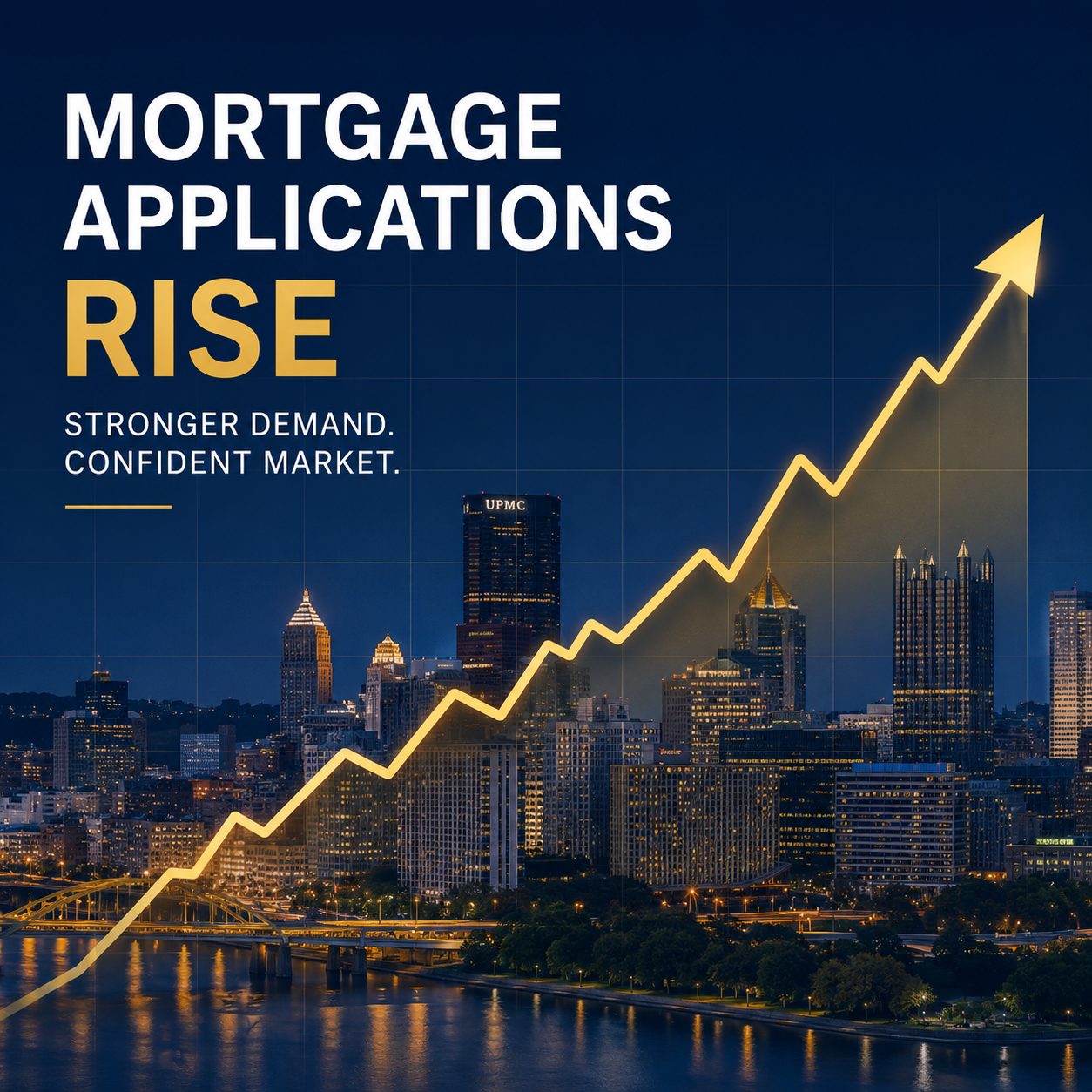 mortgage apps rising